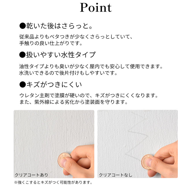 水性ウレタンニス イマジンクリアコートMatte ツヤ消し 1L