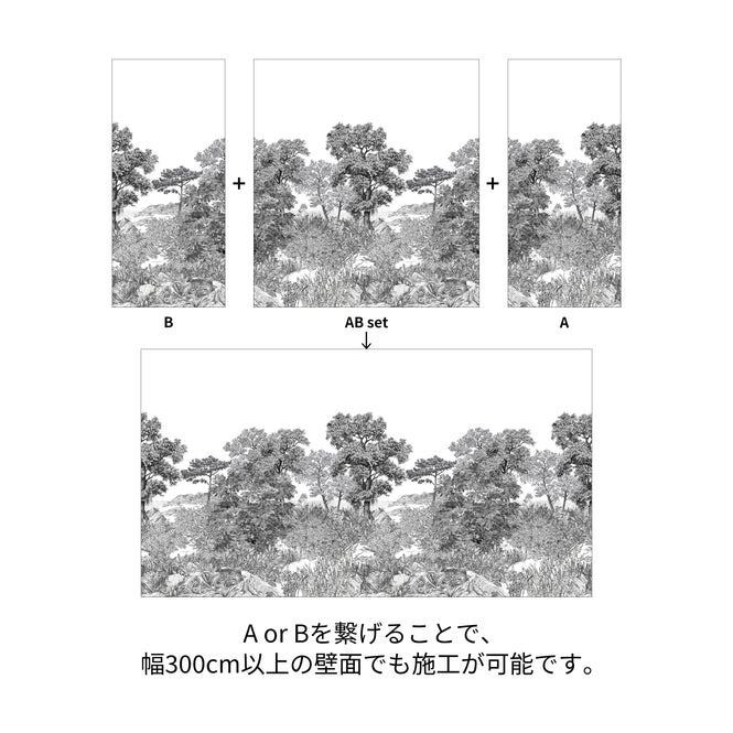 information