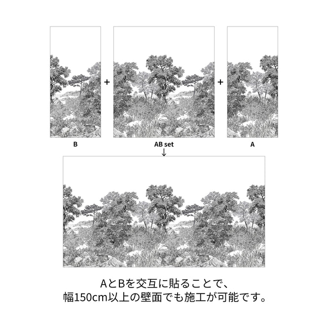 information