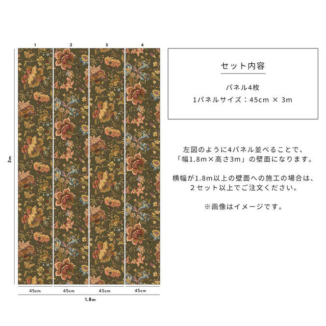 House of Hackney / MAJORELLE Moss Green【4パネル1セット】