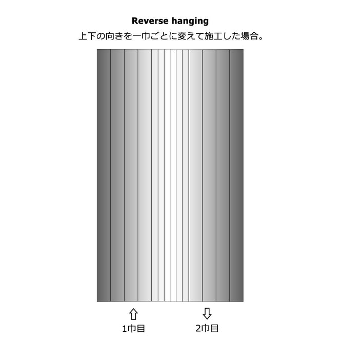 貼り方2