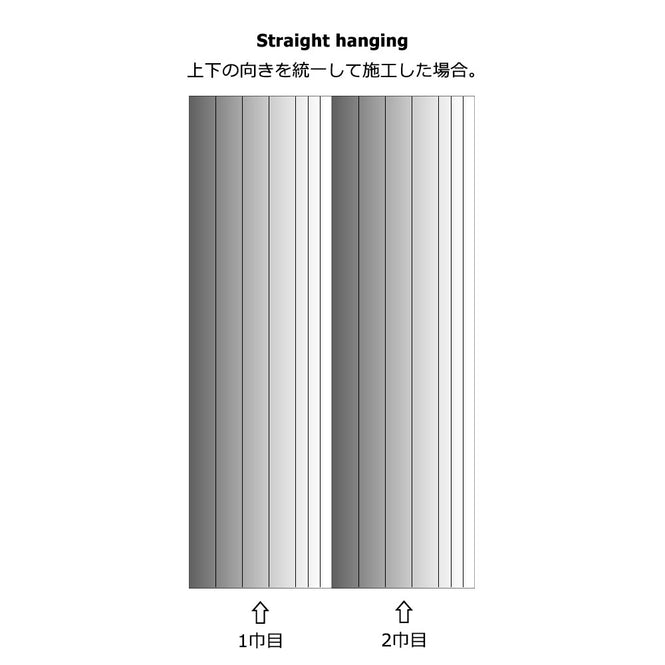 貼り方1