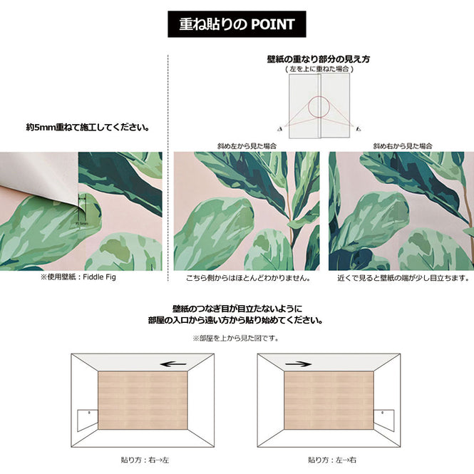 はがせる シール壁紙 wallshoppe / Barbie x wallshoppe / Vintage Illustration Peach
